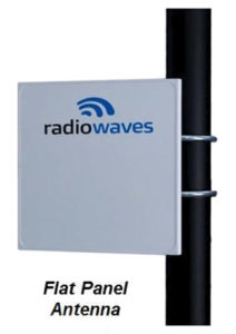 flat-panel-antennas